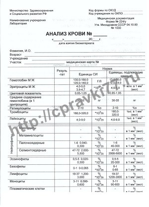 Общий анализ крови (форма 224/у)