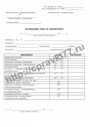 Анализ кала на дисбактериоз